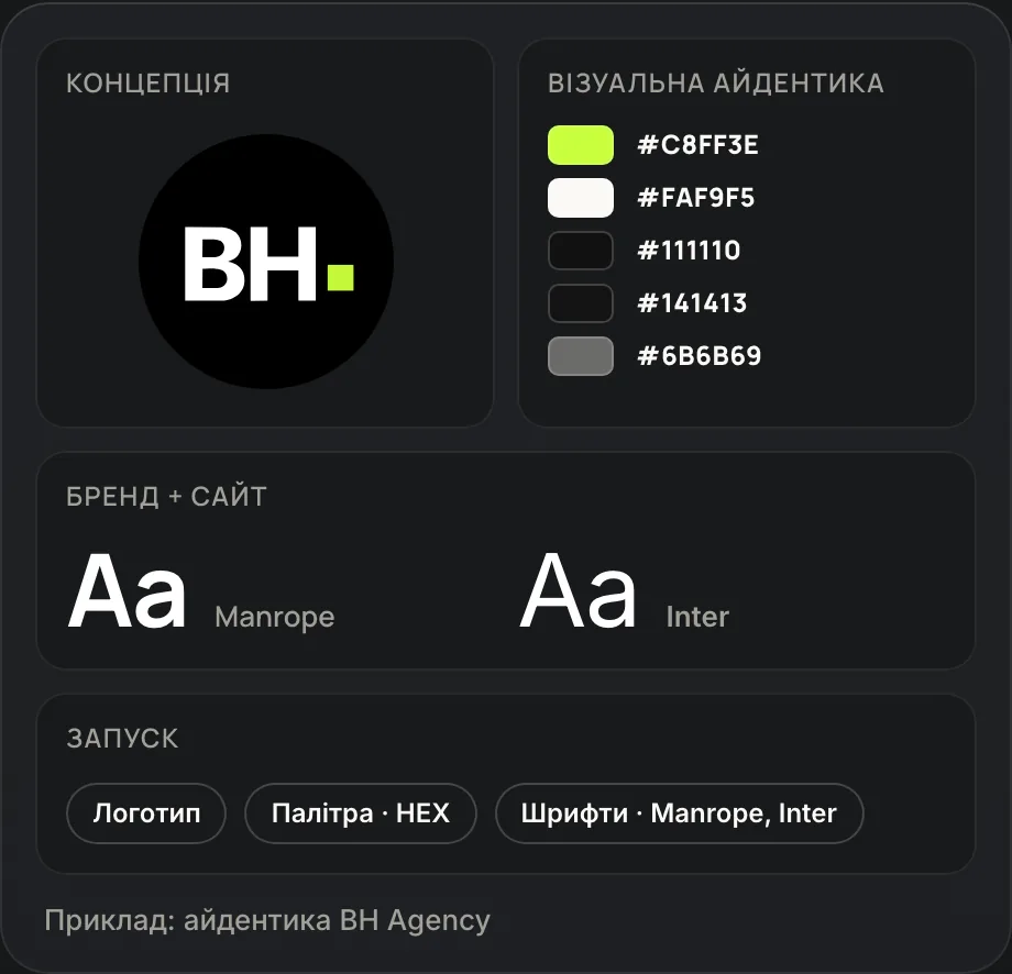 Дошка айдентики BH Agency: знак BH., п’ять HEX-кольорів, шрифти Manrope та Inter
