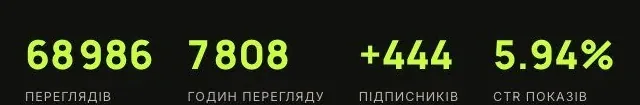Docber Clinic: кадр 2