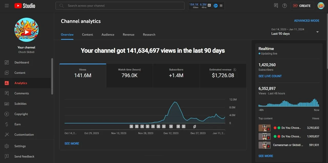 Firematch: YouTube Growth & Монетизація