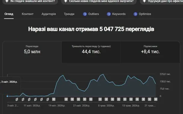 Код Бізнесу: кадр 1