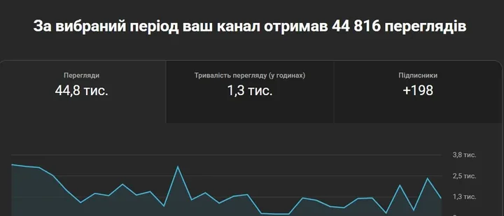 TriWork, Гданськ: кадр 1
